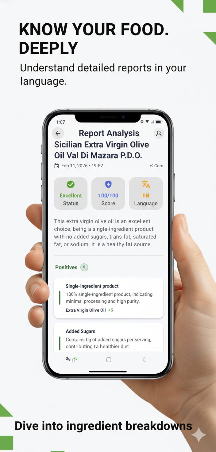App Screen - Analysis