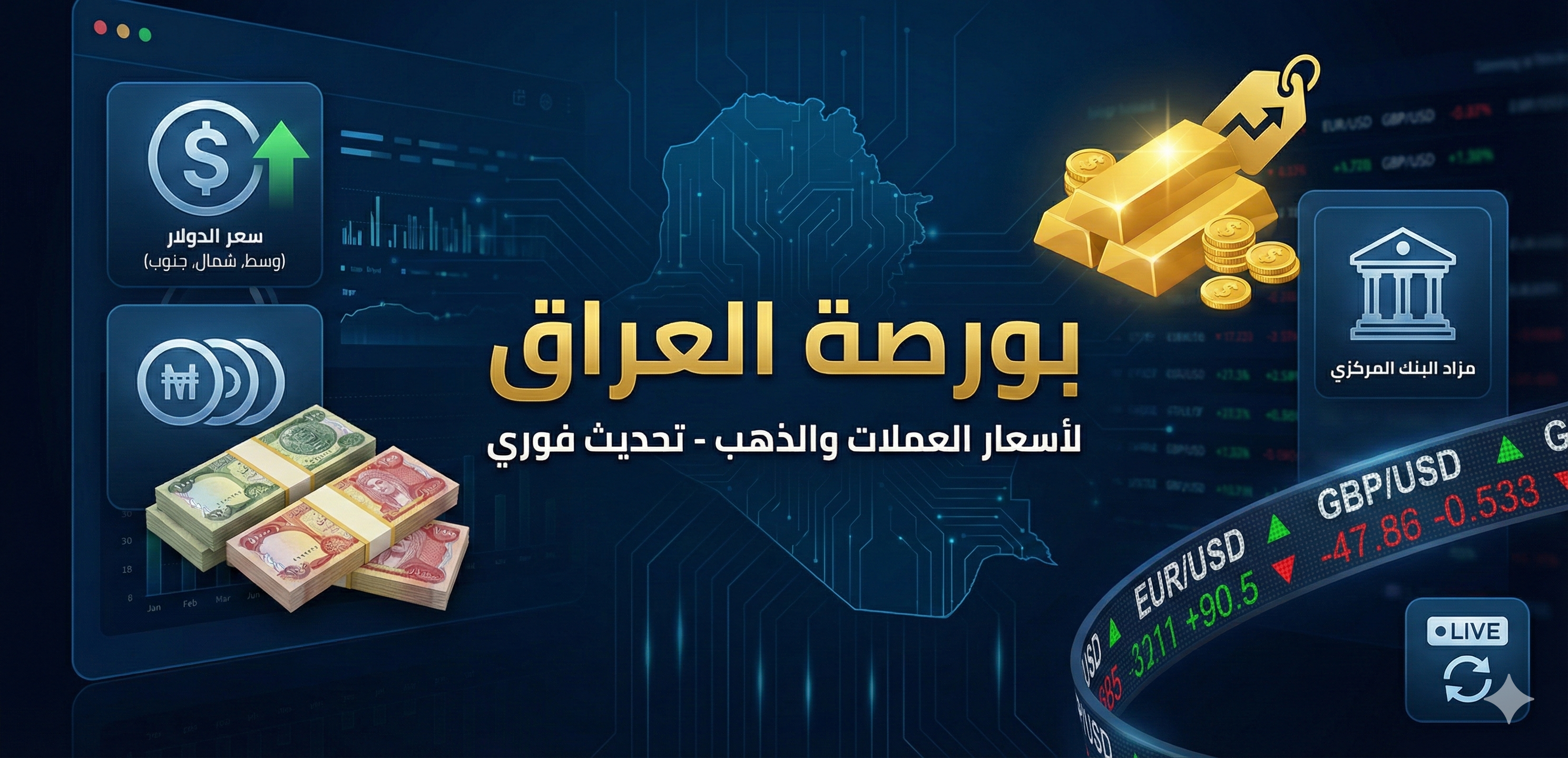 Iraq Borsa App